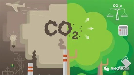 全國碳交易市場要來了，華全環保發電機組迎新機遇